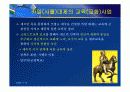 서양 중세 교육 (크리스트교의 교육과 세속적 교육) 14페이지