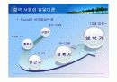 성격,사회성,정서발달이론에 대한 PPT 4페이지
