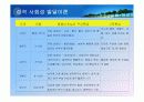 성격,사회성,정서발달이론에 대한 PPT 5페이지