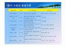 성격,사회성,정서발달이론에 대한 PPT 9페이지