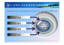 성격,사회성,정서발달이론에 대한 PPT 13페이지