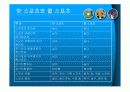 스포츠와 미디어.ppt 8페이지