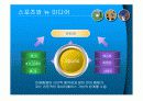 스포츠와 미디어.ppt 17페이지
