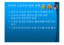 스포츠와 미디어.ppt 18페이지