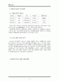 엔씨소프트(NC Soft) 중국진출 전략 4페이지