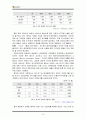 엔씨소프트(NC Soft) 중국진출 전략 10페이지
