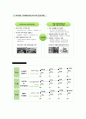 저탄소녹색성장 14페이지