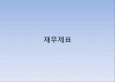 현대제철의 실적 현황 제무제표 경영실적 지표 21페이지