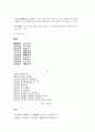 시경-중국 최초의 시가총집 10페이지