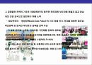 말레이시아(Malaysia)의 이해와 시장 진출전략 12페이지