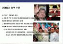 말레이시아(Malaysia)의 이해와 시장 진출전략 13페이지