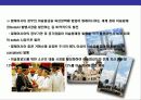 말레이시아(Malaysia)의 이해와 시장 진출전략 17페이지