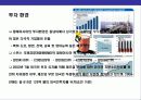 말레이시아(Malaysia)의 이해와 시장 진출전략 20페이지
