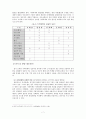 함평 나비 축제의 성공 요인 분석 7페이지