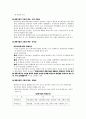 관광산업의 이해 29페이지