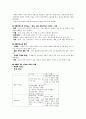 관광산업의 이해 42페이지