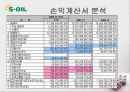경영분석 사례연구   12페이지