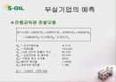 경영분석 사례연구   34페이지