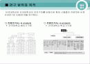 기업 실사 보고서 -건국 대학교 와 단국 대학교 7페이지