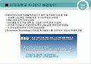 기업 실사 보고서 -건국 대학교 와 단국 대학교 54페이지