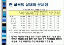 [교육심리]단기기억(기억 · 망각 · 파지) - 내 머릿속의 지우개 16페이지