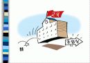 [교육심리]단기기억(기억 · 망각 · 파지) - 내 머릿속의 지우개 17페이지