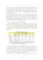 내 머리 속의 지우개 - 기억, 망각, 파지로 살펴본 우리나라의 교육 - 7페이지