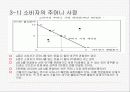 [파워포인트]스포츠경제학의 전반적인 요약 ppt 12페이지