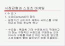 [파워포인트]스포츠경제학의 전반적인 요약 ppt 24페이지