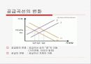 [파워포인트]스포츠경제학의 전반적인 요약 ppt 33페이지
