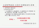 [파워포인트]스포츠경제학의 전반적인 요약 ppt 37페이지
