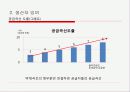 [파워포인트]스포츠경제학의 전반적인 요약 ppt 54페이지