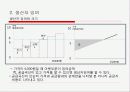 [파워포인트]스포츠경제학의 전반적인 요약 ppt 55페이지