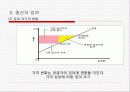 [파워포인트]스포츠경제학의 전반적인 요약 ppt 56페이지