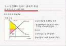 [파워포인트]스포츠경제학의 전반적인 요약 ppt 59페이지
