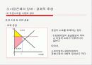 [파워포인트]스포츠경제학의 전반적인 요약 ppt 60페이지