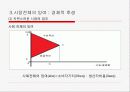 [파워포인트]스포츠경제학의 전반적인 요약 ppt 61페이지