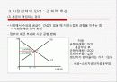 [파워포인트]스포츠경제학의 전반적인 요약 ppt 62페이지