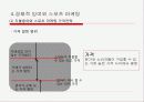 [파워포인트]스포츠경제학의 전반적인 요약 ppt 65페이지