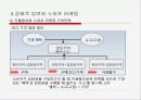 [파워포인트]스포츠경제학의 전반적인 요약 ppt 66페이지