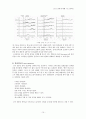 코어트레이닝의 중요성과 효과 10페이지