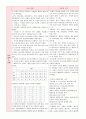 COPD 환자 CASE STUDY. 12페이지