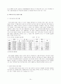 문화산업의 종류 25페이지