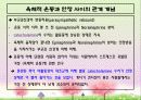 스트레스 관리- 대처기법-  운동 12페이지