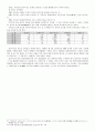 한국교회의 사회사(사회변동과 기독교) 9페이지