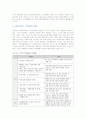사회복지서비스 전달체계의 정의, 실태, 문제점, 개선방안(A4 6장) 3페이지