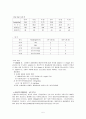 정상 신생아 케이스 5페이지