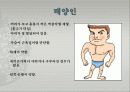 사상체질의 체형에 따른 분류 3페이지