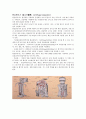 화학실험실에서 사용되는 이화학실험기기의 종류와 특성 6페이지