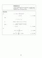 공학도를 위한 정역학 7th chapter2솔루션 90페이지